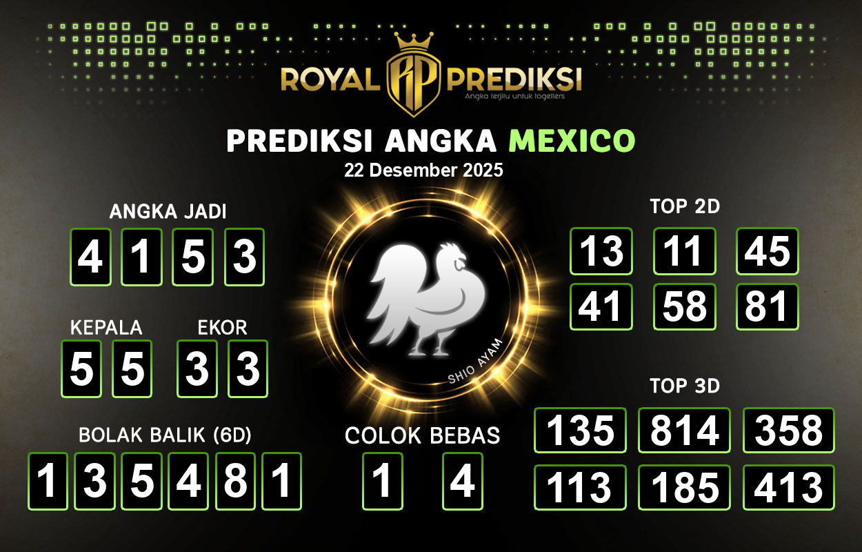 Prediksi-MEXICO-22-Desember-2025-Hari-Senin.png