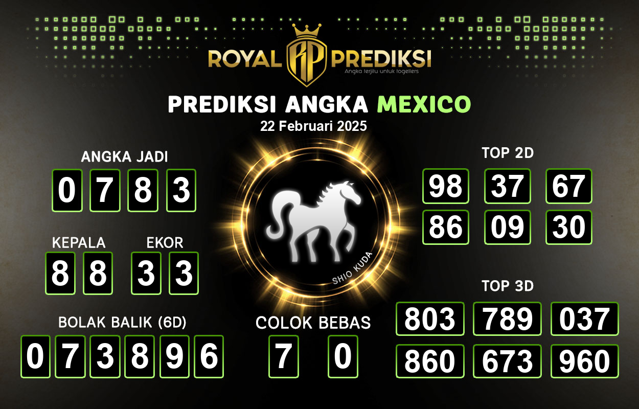 Prediksi-MEXICO-22-Februari-2025-Hari-Sabtu.png