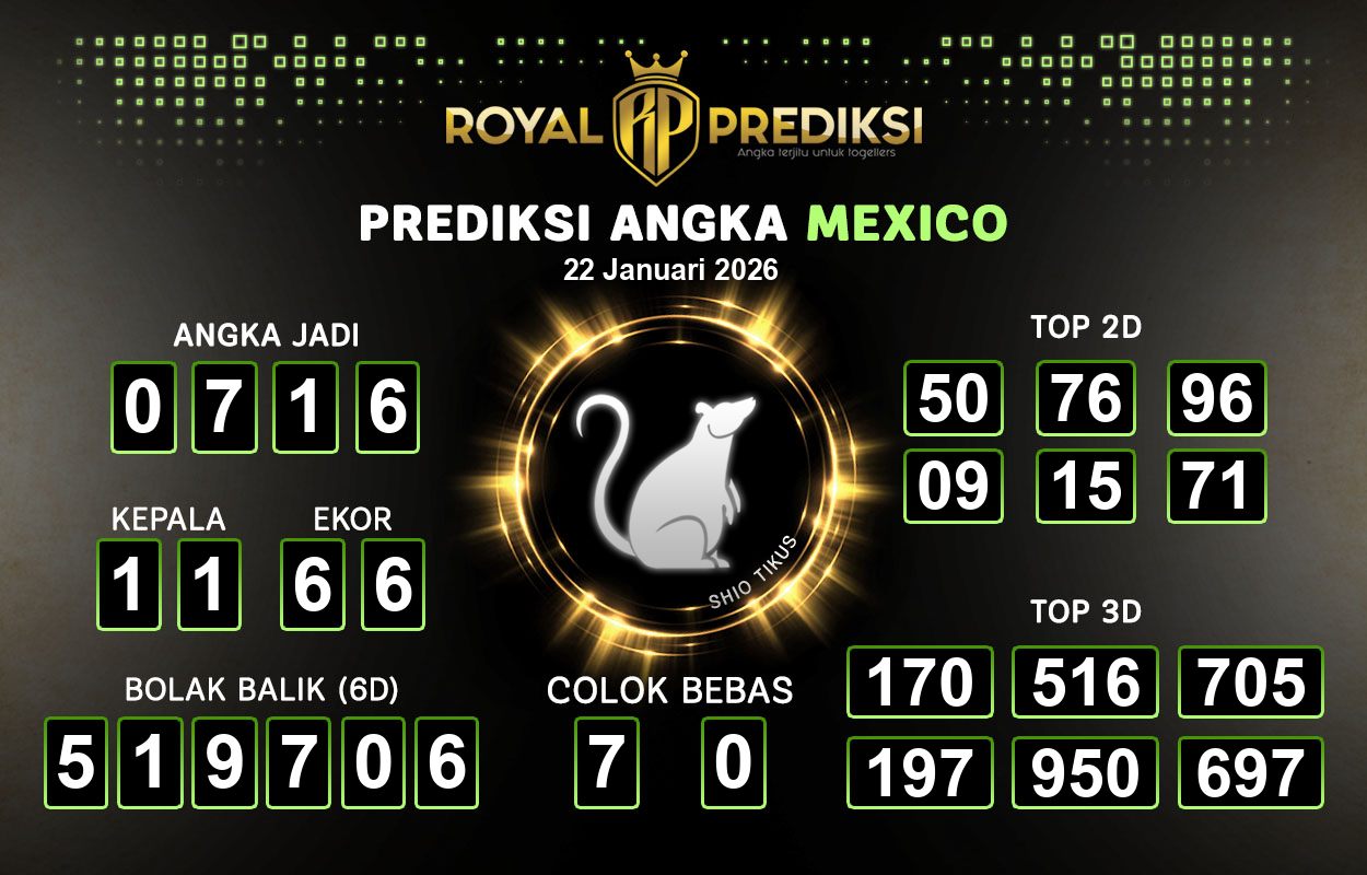 Prediksi-MEXICO-22-Januari-2026-Hari-Kamis.png