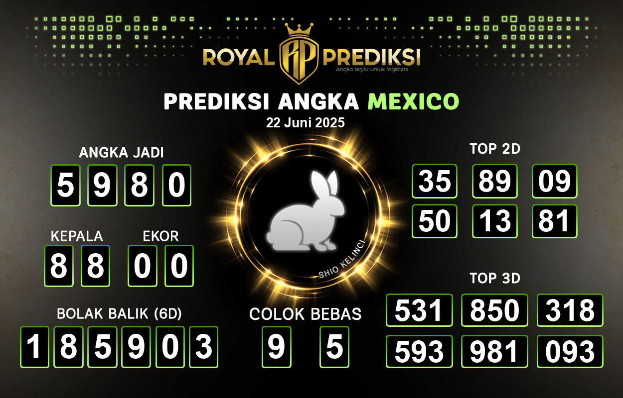 Prediksi-MEXICO-22-Juni-2025-Hari-Minggu.png
