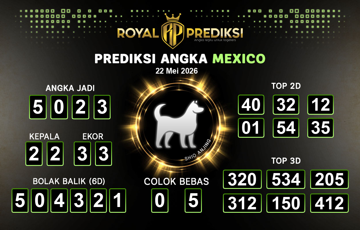 Prediksi-MEXICO-22-Mei-2026-Hari-Jumat.png