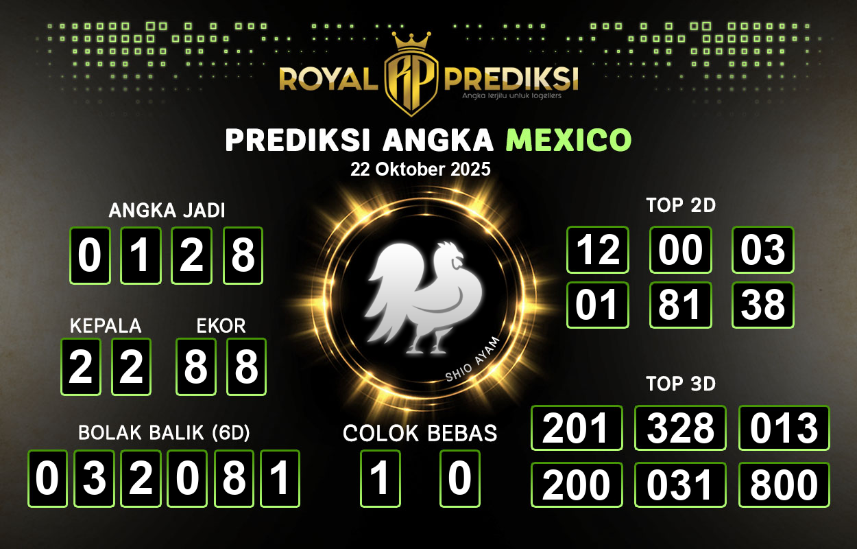 Prediksi-MEXICO-22-Oktober-2025-Hari-Rabu.png