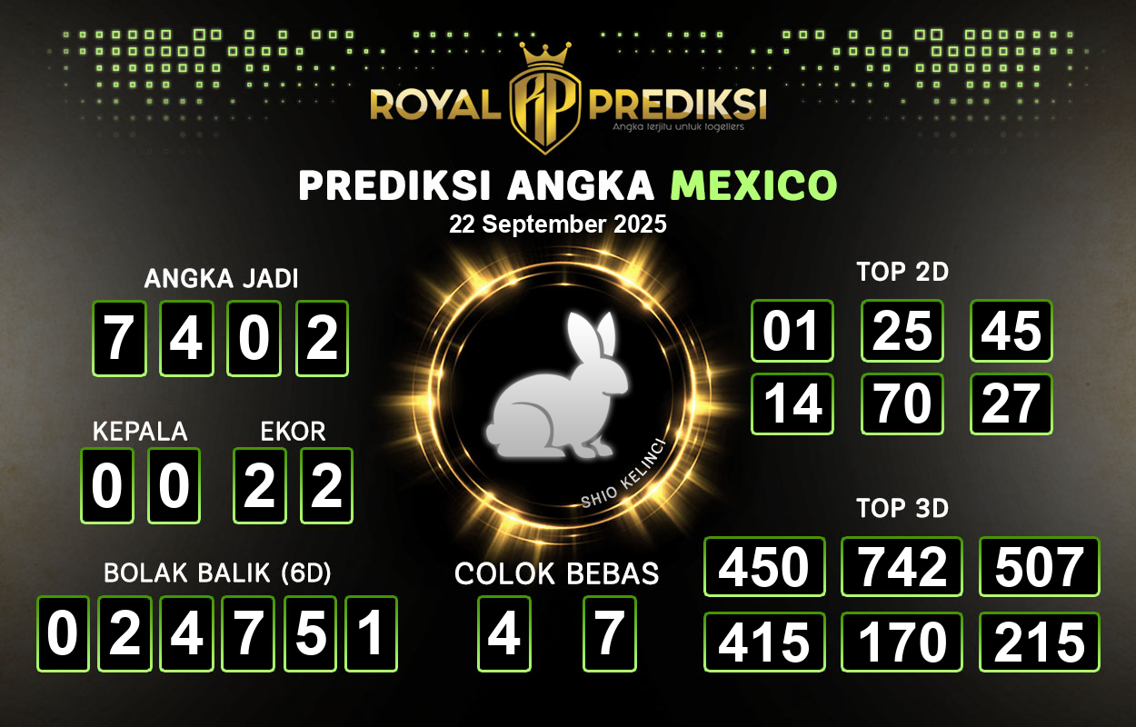 Prediksi-MEXICO-22-September-2025-Hari-Senin.png