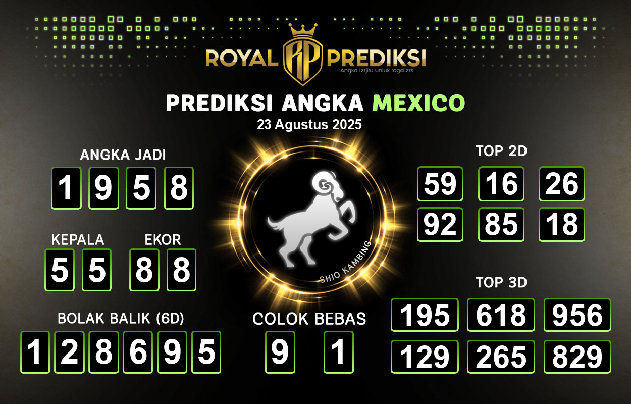 Prediksi-MEXICO-23-Agustus-2025-Hari-Sabtu.png