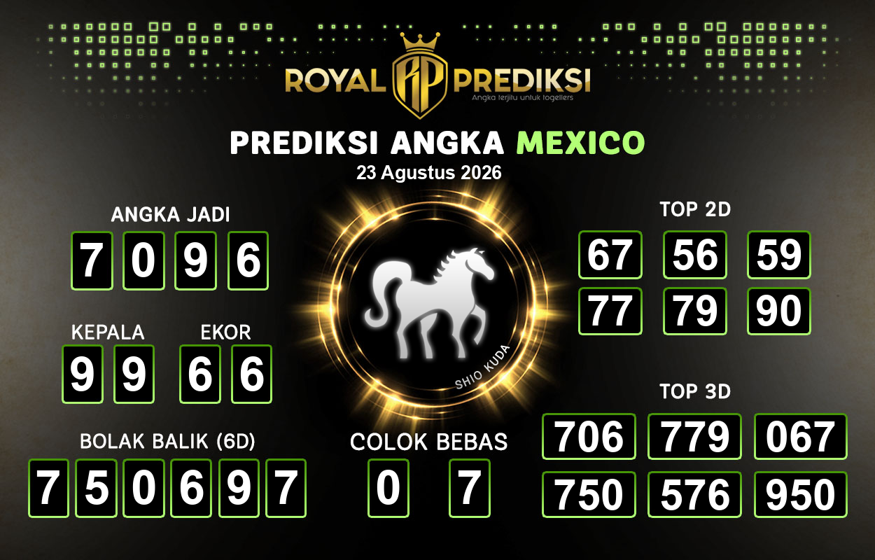 Prediksi-MEXICO-23-Agustus-2026-Hari-Minggu.png