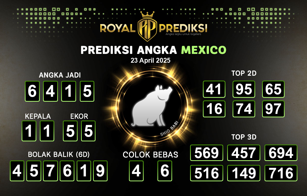 Prediksi-MEXICO-23-April-2025-Hari-Rabu.png