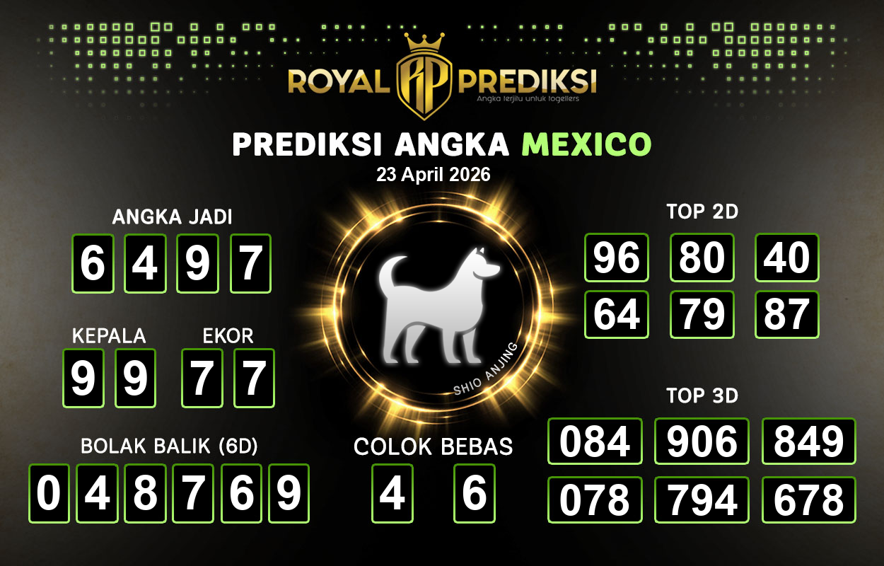 Prediksi-MEXICO-23-April-2026-Hari-Kamis.png