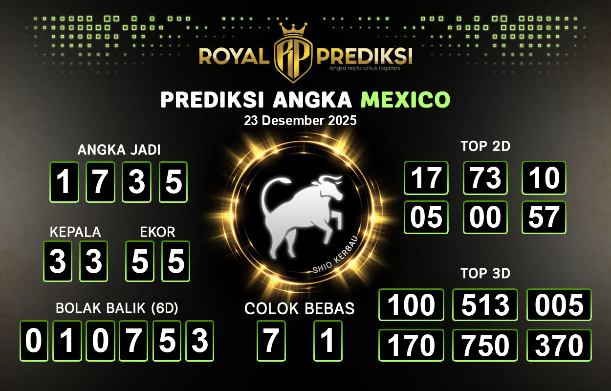Prediksi-MEXICO-23-Desember-2025-Hari-Selasa.png