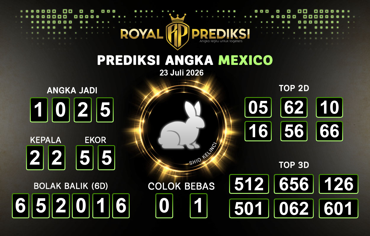 Prediksi-MEXICO-23-Juli-2026-Hari-Kamis.png