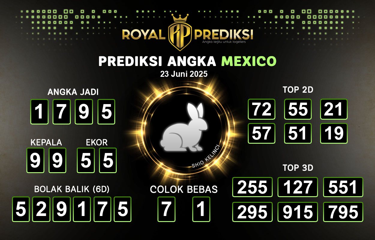 Prediksi-MEXICO-23-Juni-2025-Hari-Senin.png