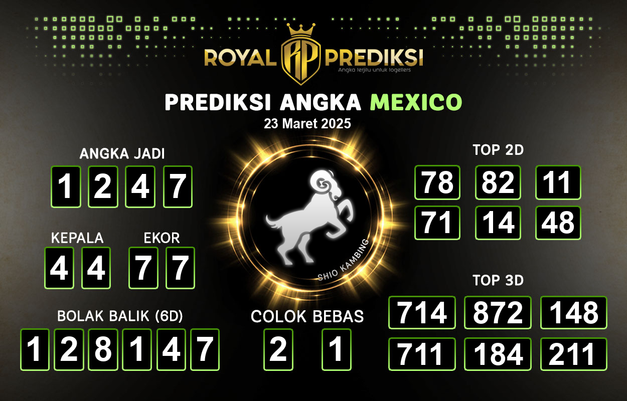 Prediksi-MEXICO-23-Maret-2025-Hari-Minggu.png