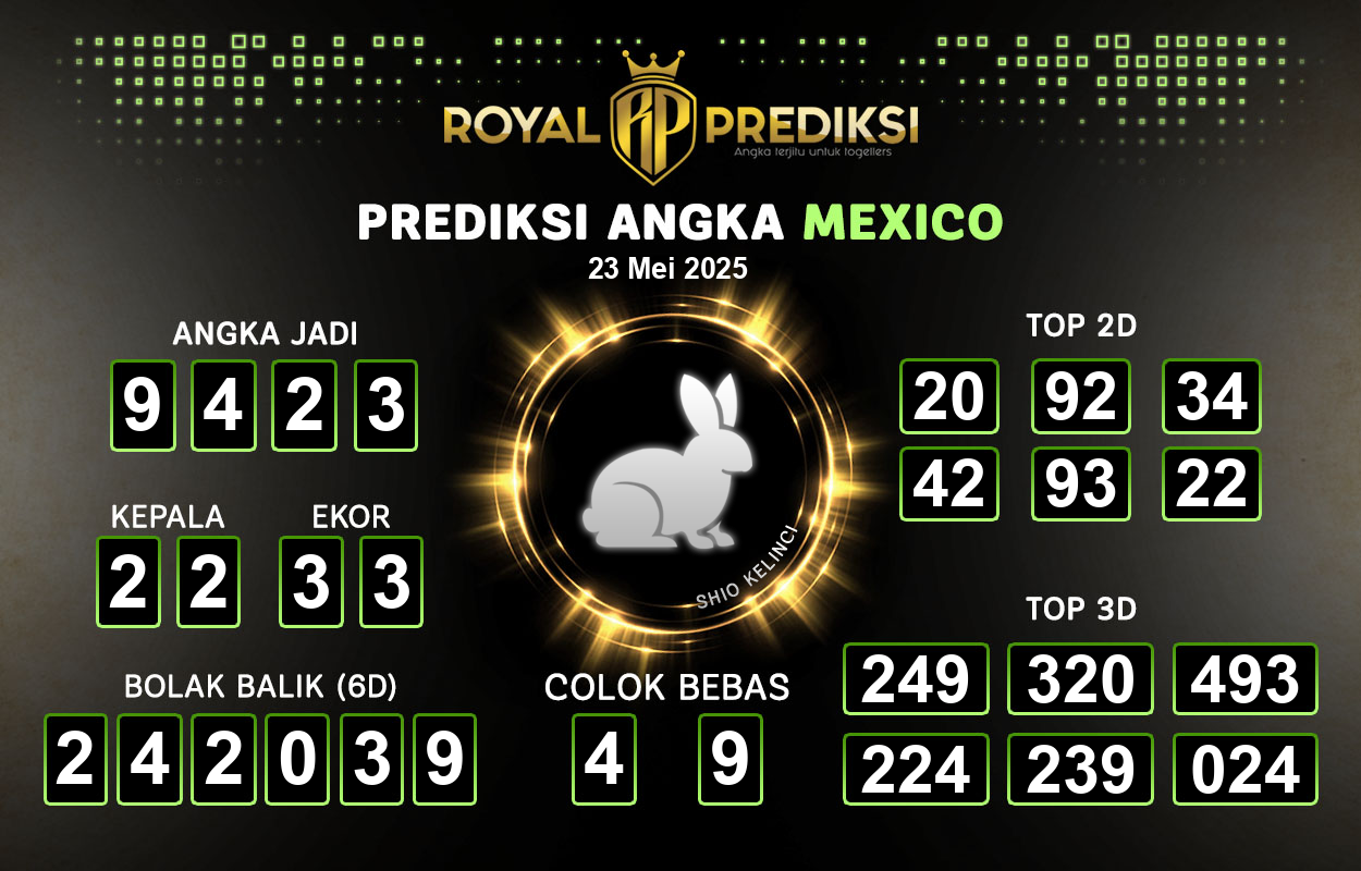 Prediksi-MEXICO-23-Mei-2025-Hari-Jumat.png