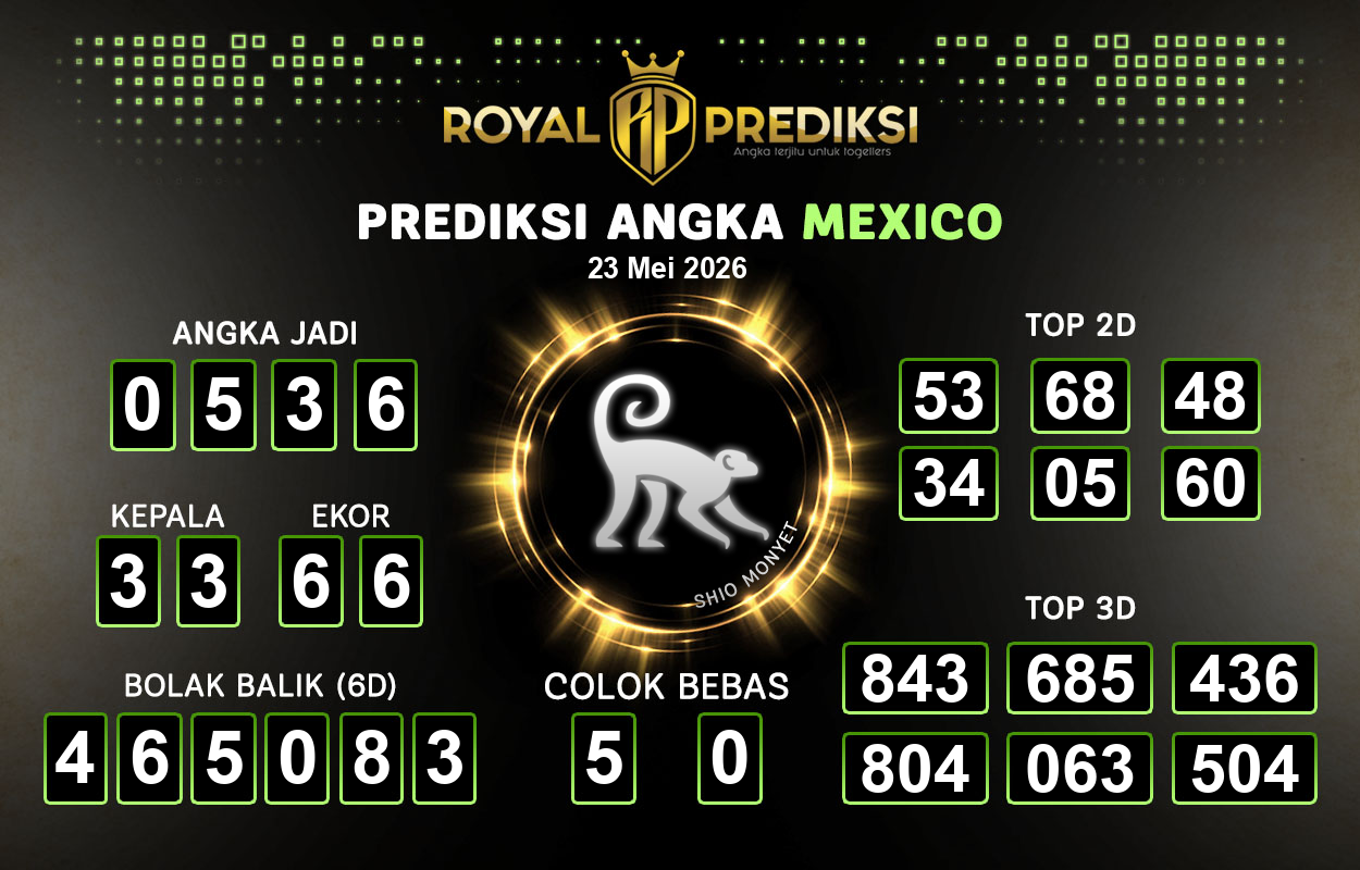 Prediksi-MEXICO-23-Mei-2026-Hari-Sabtu.png