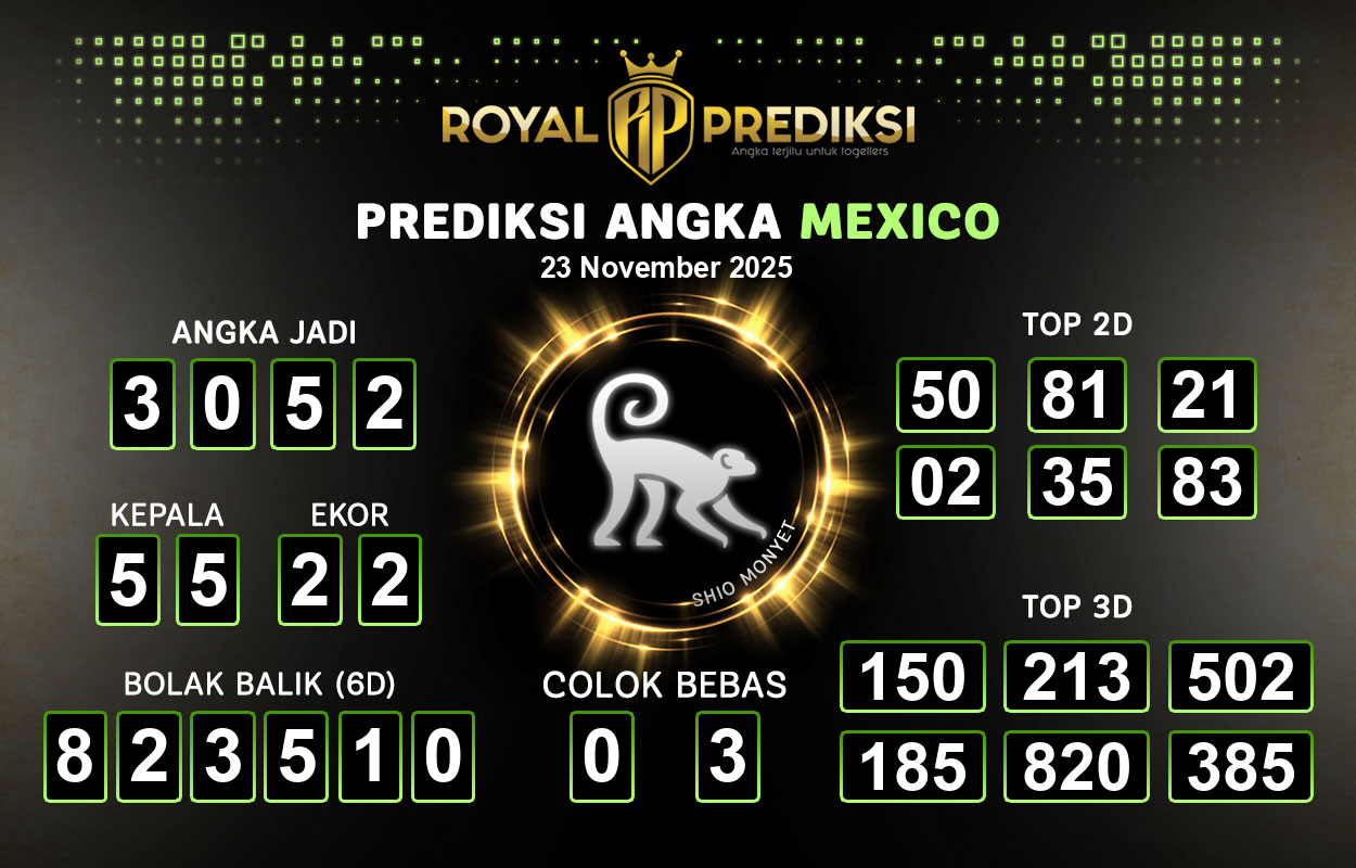 Prediksi-MEXICO-23-November-2025-Hari-Minggu.png