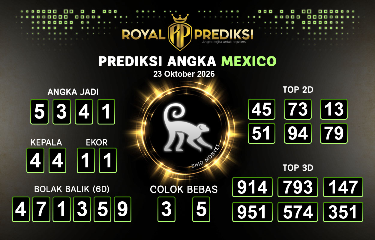 Prediksi-MEXICO-23-Oktober-2026-Hari-Jumat.png
