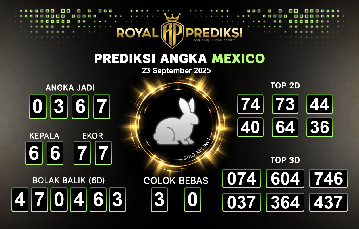 Prediksi-MEXICO-23-September-2025-Hari-Selasa.png