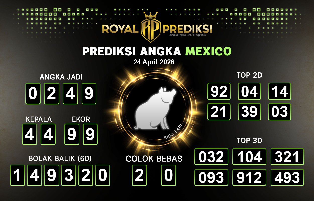 Prediksi-MEXICO-24-April-2026-Hari-Jumat.png