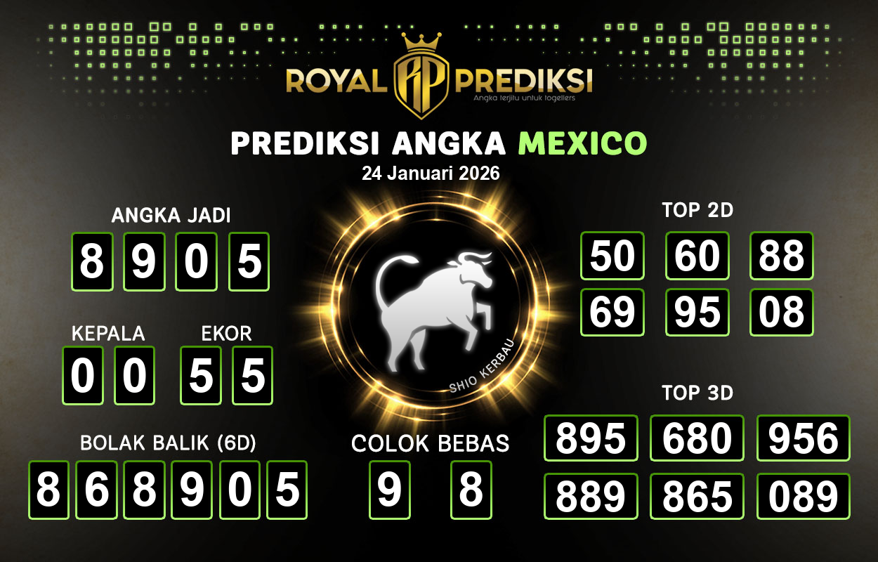 Prediksi-MEXICO-24-Januari-2026-Hari-Sabtu.png
