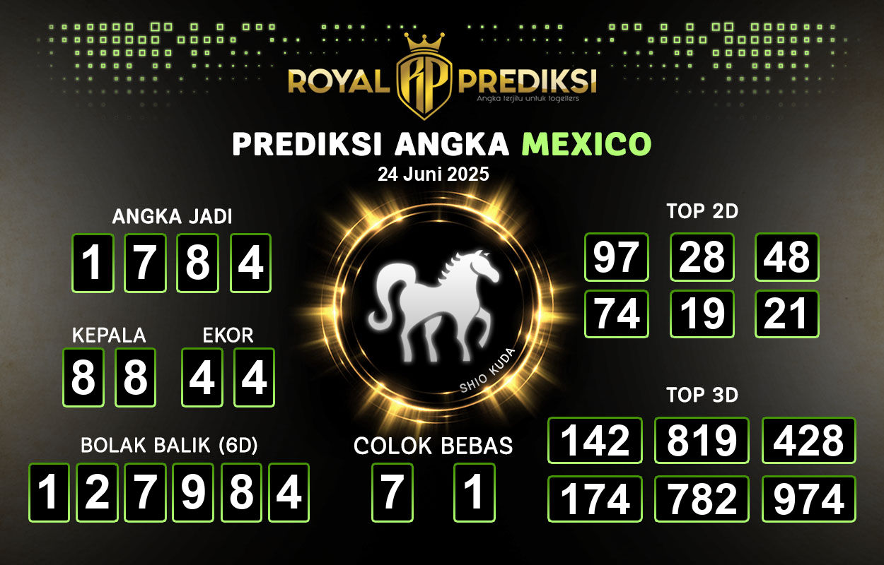 Prediksi-MEXICO-24-Juni-2025-Hari-Selasa.png