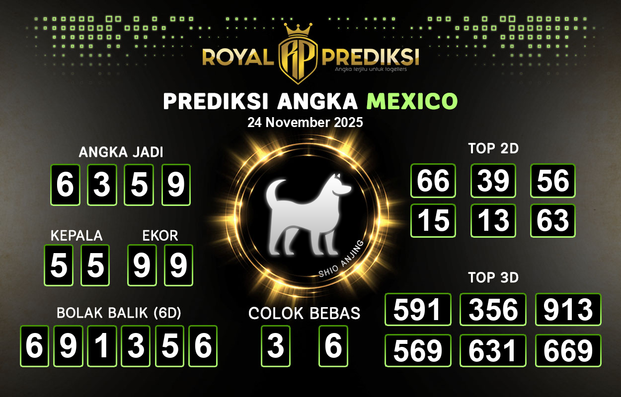 Prediksi-MEXICO-24-November-2025-Hari-Senin.png