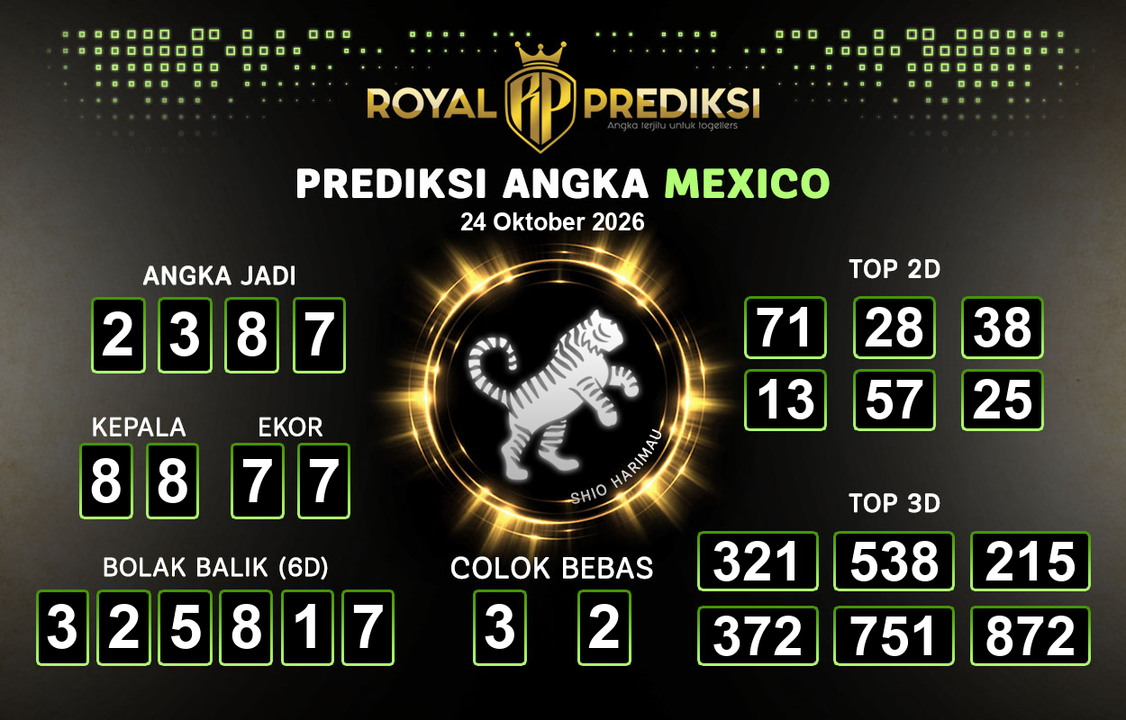 Prediksi-MEXICO-24-Oktober-2026-Hari-Sabtu.png
