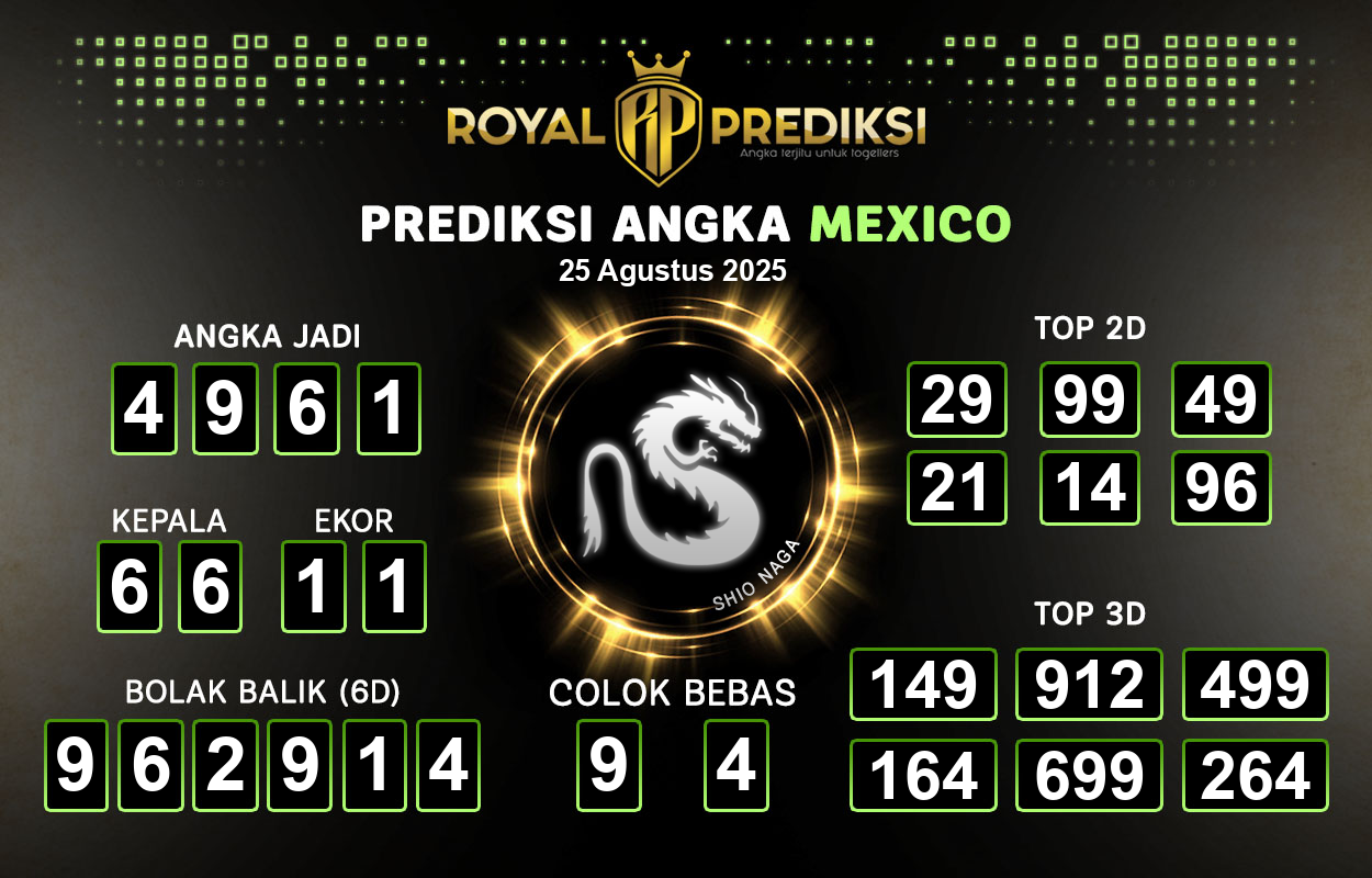 Prediksi-MEXICO-25-Agustus-2025-Hari-Senin.png