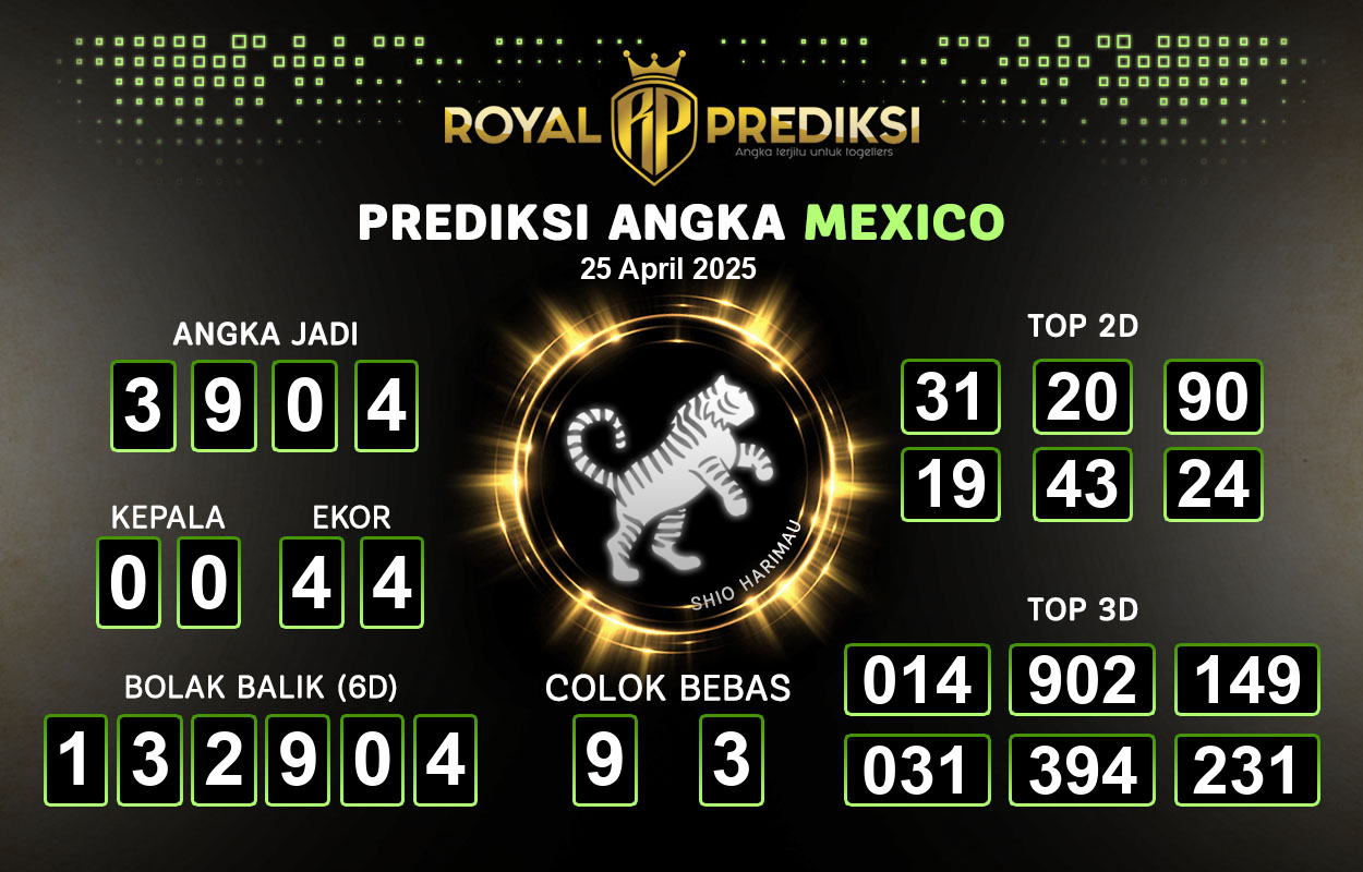 Prediksi-MEXICO-25-April-2025-Hari-Jumat.png