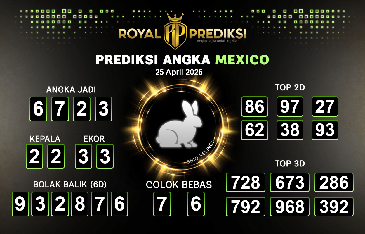 Prediksi-MEXICO-25-April-2026-Hari-Sabtu.png