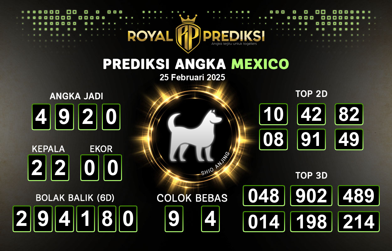 Prediksi-MEXICO-25-Februari-2025-Hari-Selasa.png