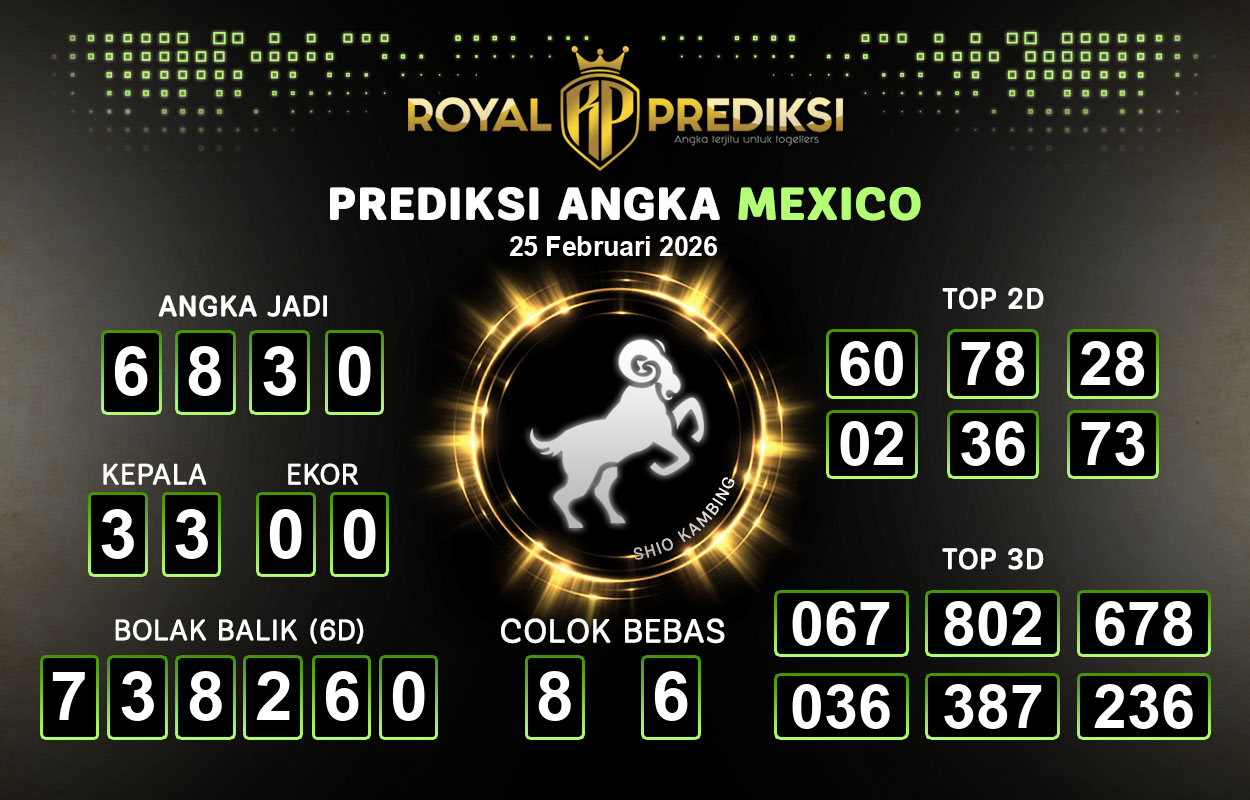 Prediksi-MEXICO-25-Februari-2026-Hari-Rabu.png