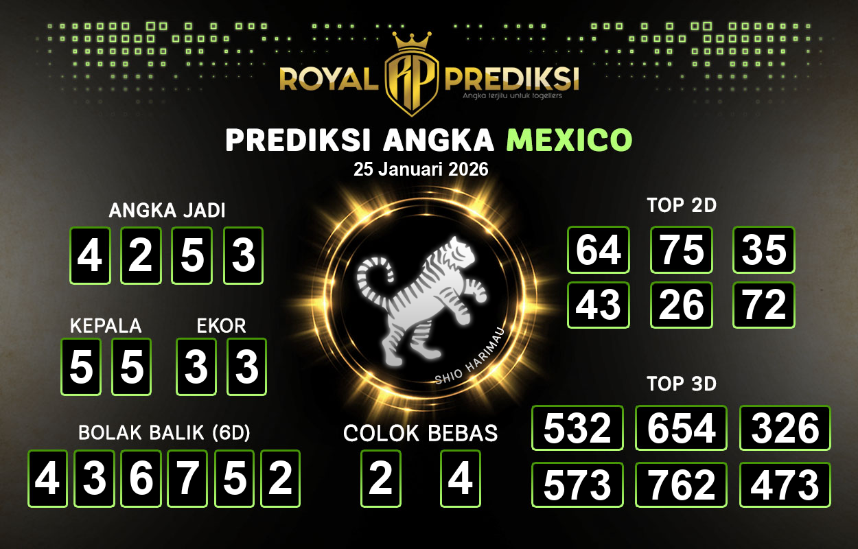 Prediksi-MEXICO-25-Januari-2026-Hari-Minggu.png