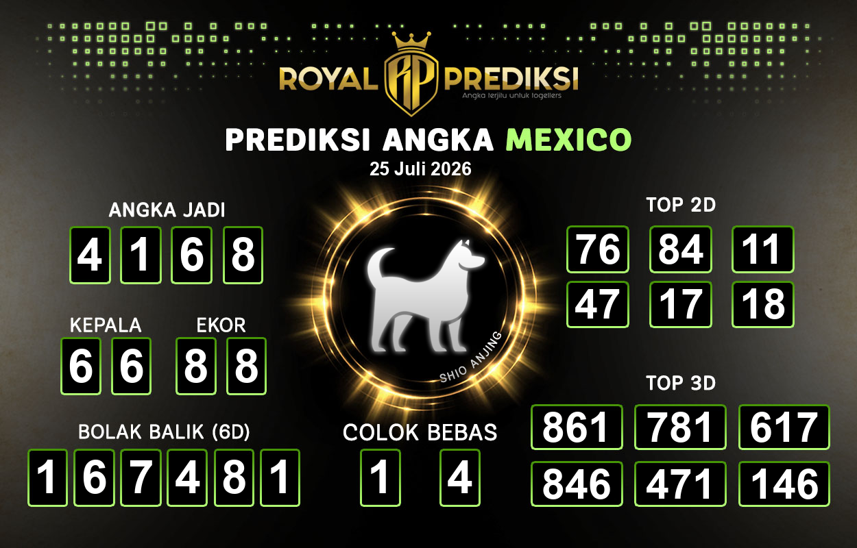 Prediksi-MEXICO-25-Juli-2026-Hari-Sabtu.png