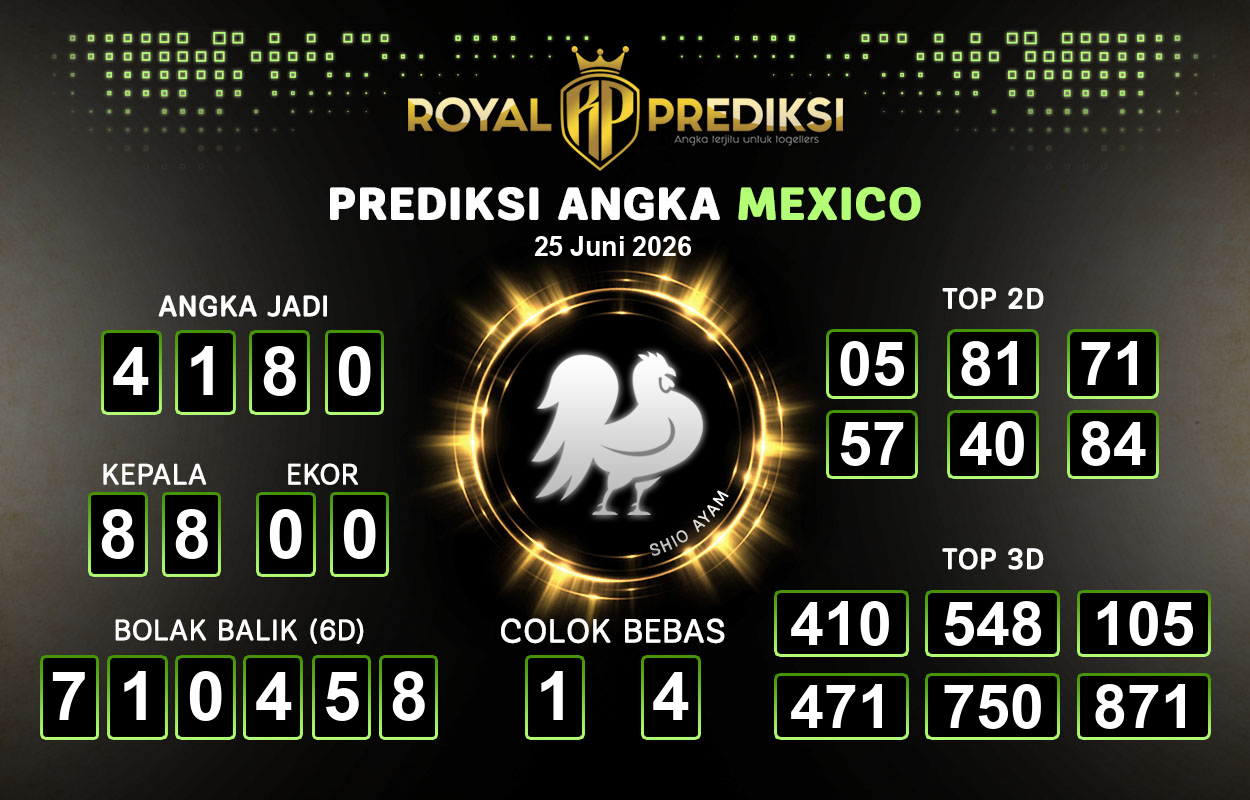 Prediksi-MEXICO-25-Juni-2026-Hari-Kamis.png