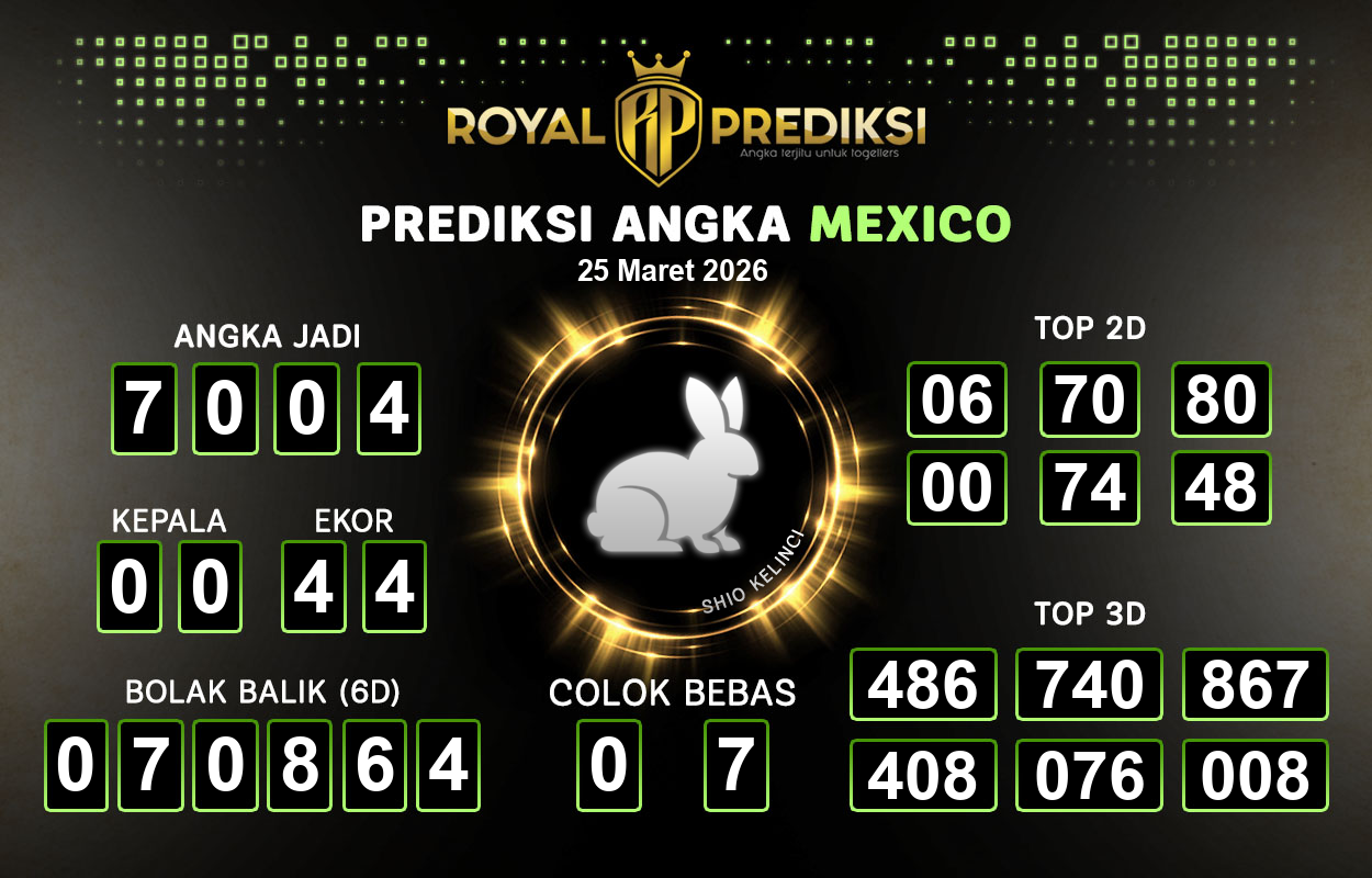 Prediksi-MEXICO-25-Maret-2026-Hari-Rabu.png
