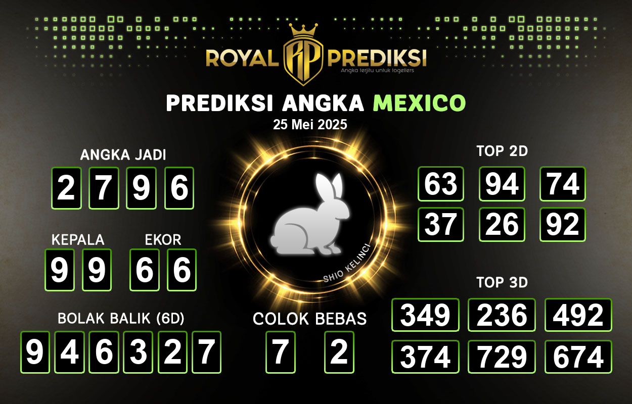Prediksi-MEXICO-25-Mei-2025-Hari-Minggu.png