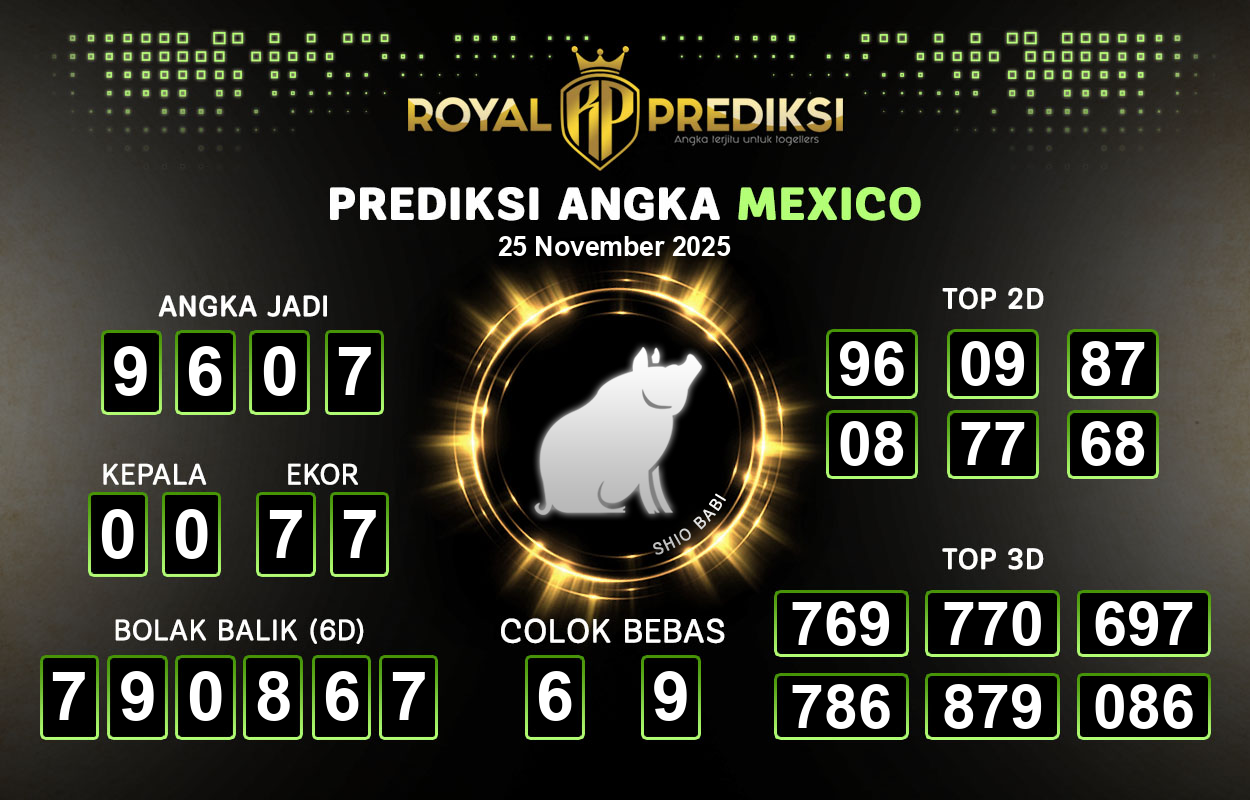 Prediksi-MEXICO-25-November-2025-Hari-Selasa.png