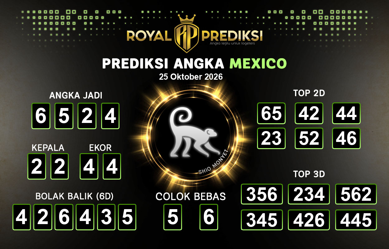 Prediksi-MEXICO-25-Oktober-2026-Hari-Minggu.png