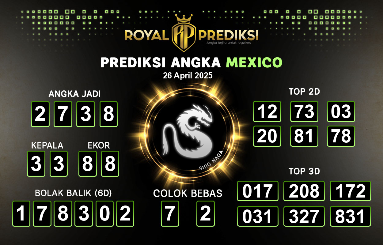 Prediksi-MEXICO-26-April-2025-Hari-Sabtu.png