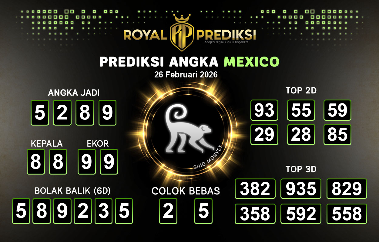 Prediksi-MEXICO-26-Februari-2026-Hari-Kamis.png