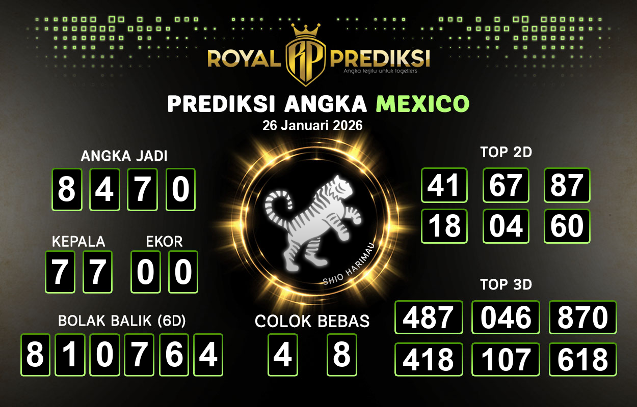 Prediksi-MEXICO-26-Januari-2026-Hari-Senin.png