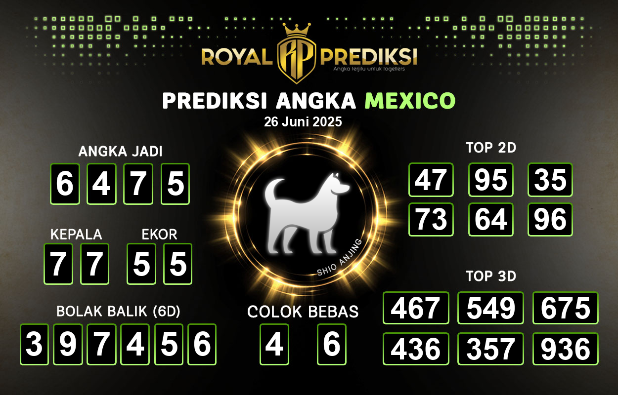 Prediksi-MEXICO-26-Juni-2025-Hari-Kamis.png