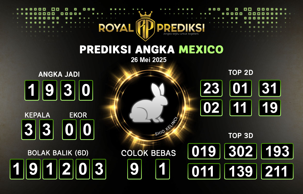 Prediksi-MEXICO-26-Mei-2025-Hari-Senin.png