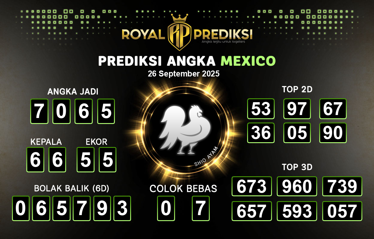 Prediksi-MEXICO-26-September-2025-Hari-Jumat.png