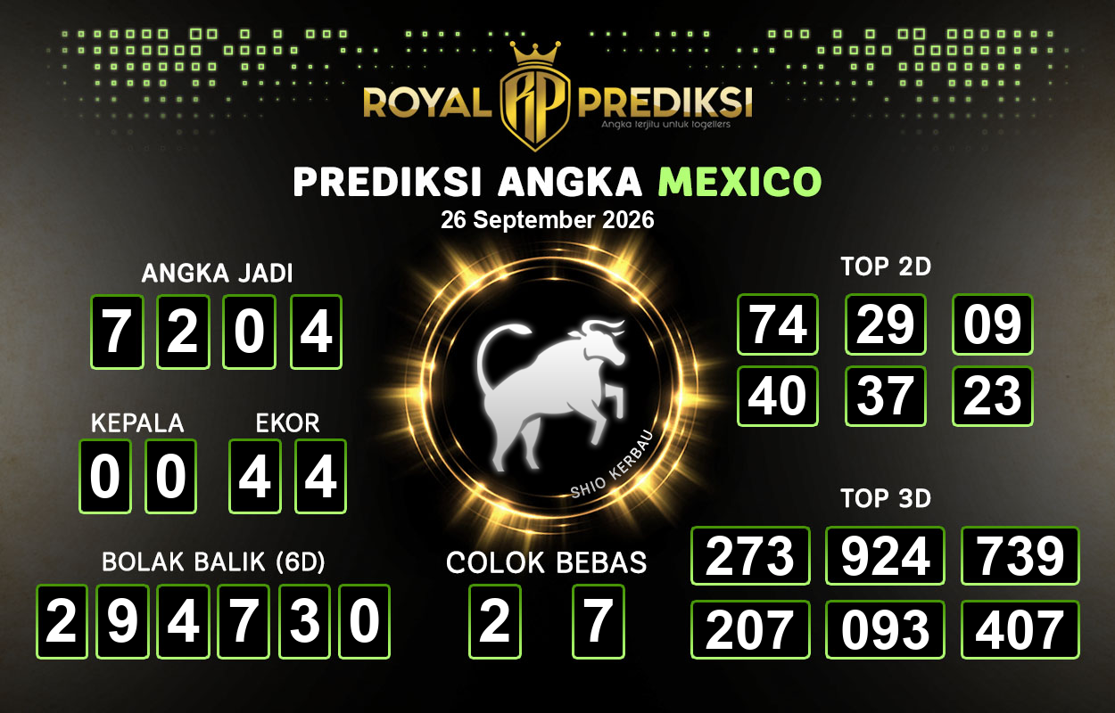 Prediksi-MEXICO-26-September-2026-Hari-Sabtu.png