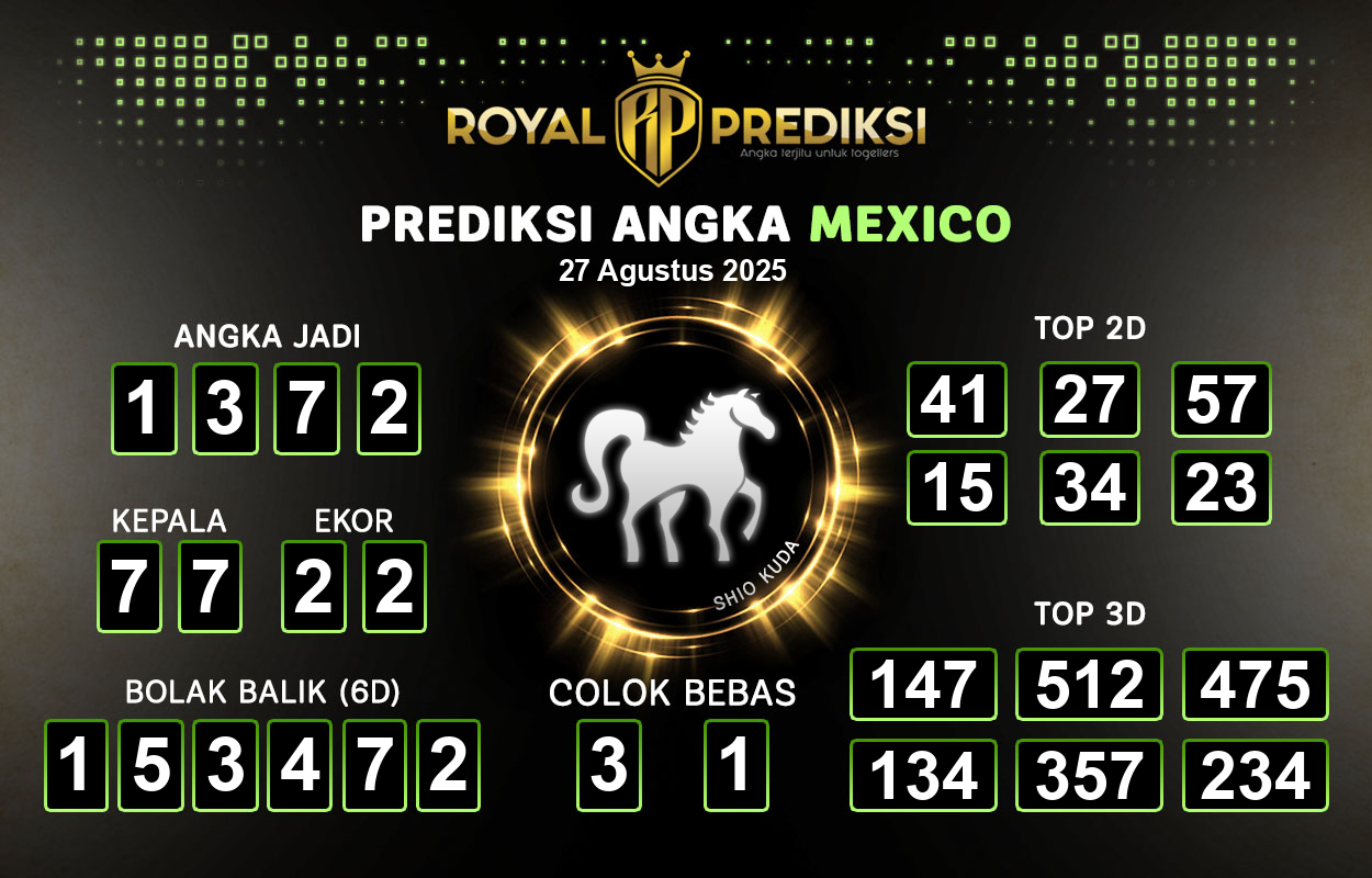 Prediksi-MEXICO-27-Agustus-2025-Hari-Rabu.png