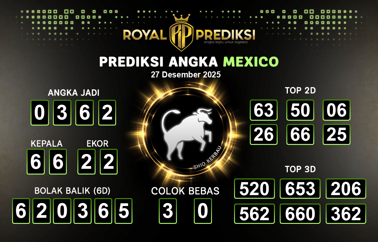 Prediksi-MEXICO-27-Desember-2025-Hari-Sabtu.png
