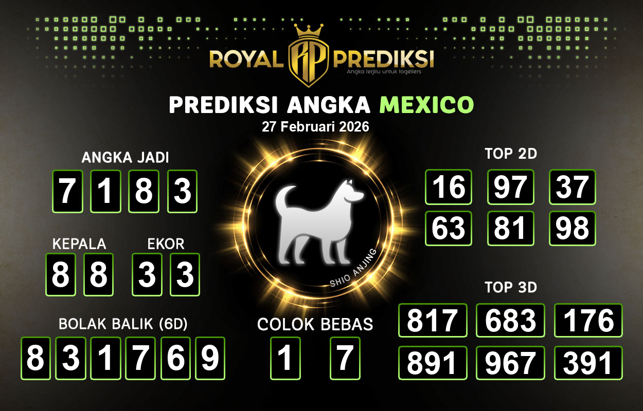 Prediksi-MEXICO-27-Februari-2026-Hari-Jumat.png