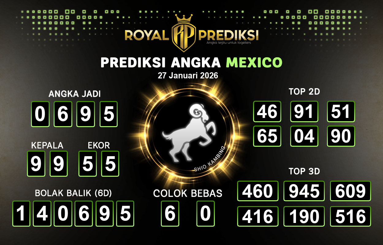Prediksi-MEXICO-27-Januari-2026-Hari-Selasa.png
