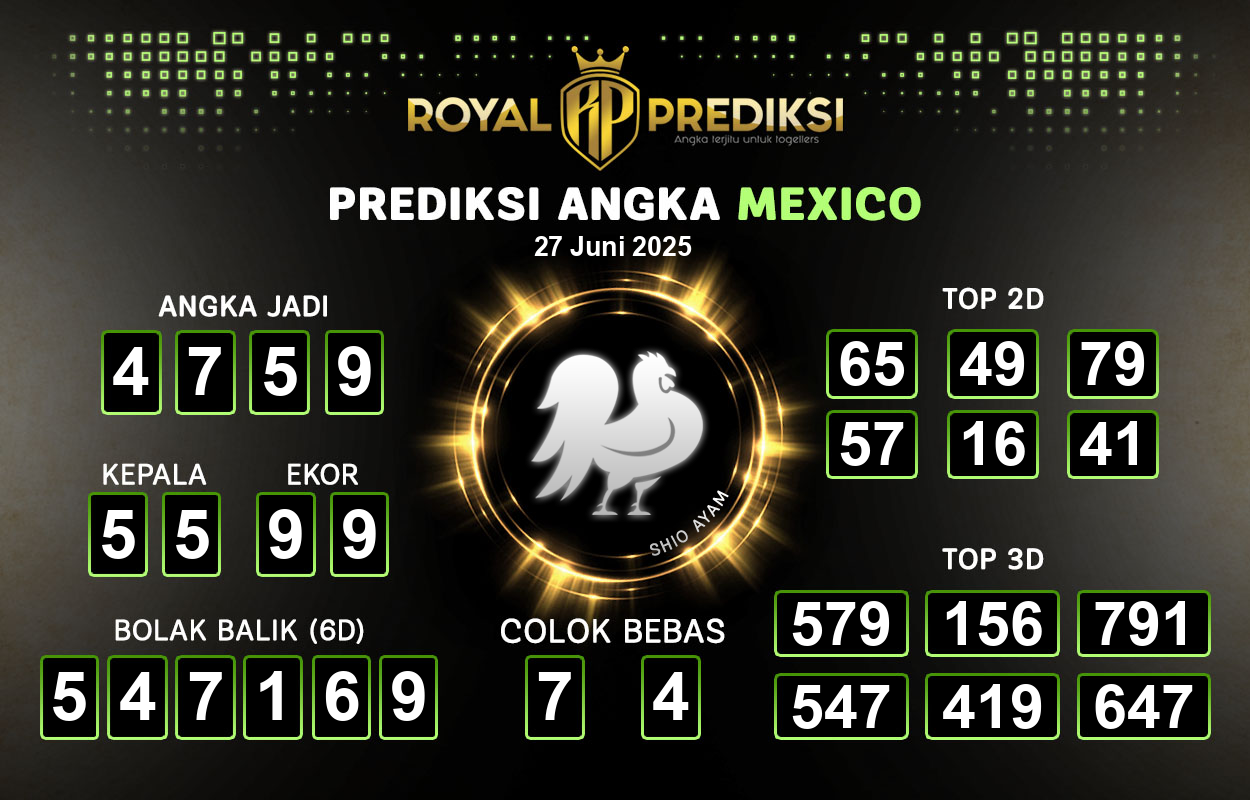 Prediksi-MEXICO-27-Juni-2025-Hari-Jumat.png
