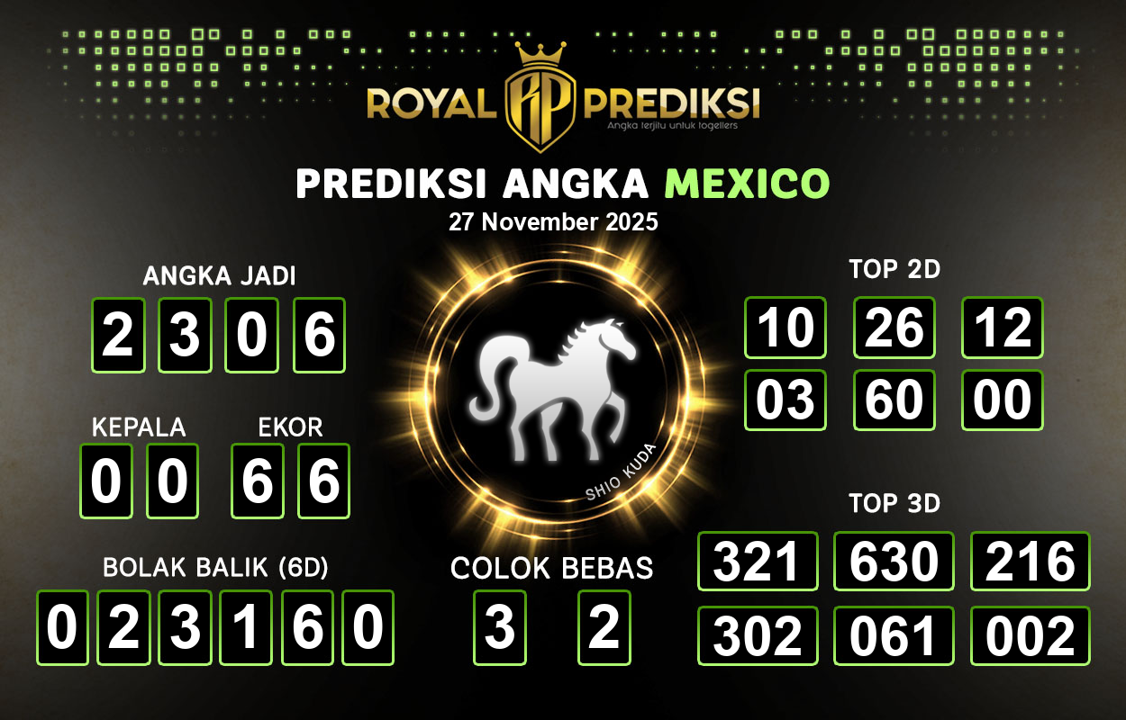 Prediksi-MEXICO-27-November-2025-Hari-Kamis.png
